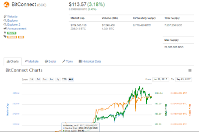 bcc coinmarketcap