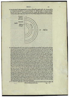 "Ioannes Grammaticus In libros de generatione et interitu Alexander Aphrodisiensis in meteorologica ; Idem de mixtione" - Philoponus, Joannes