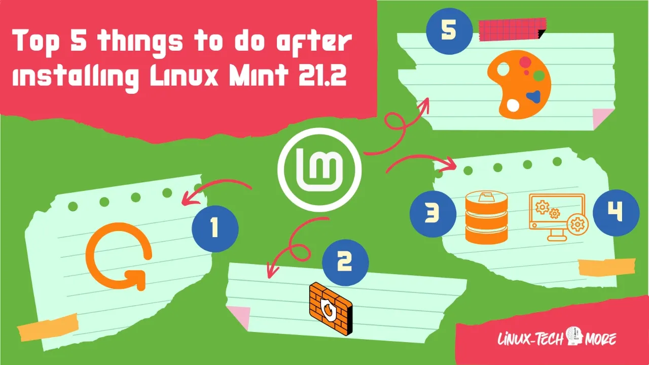 Top 5 things to do after installing Linux Mint 21.2
