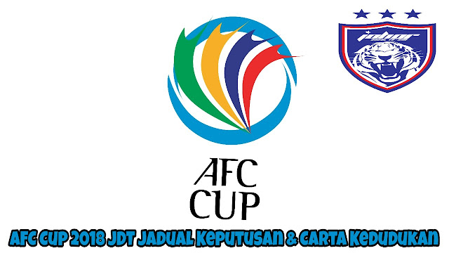 AFC Cup 2018 JDT Jadual Keputusan & Carta Kedudukan 