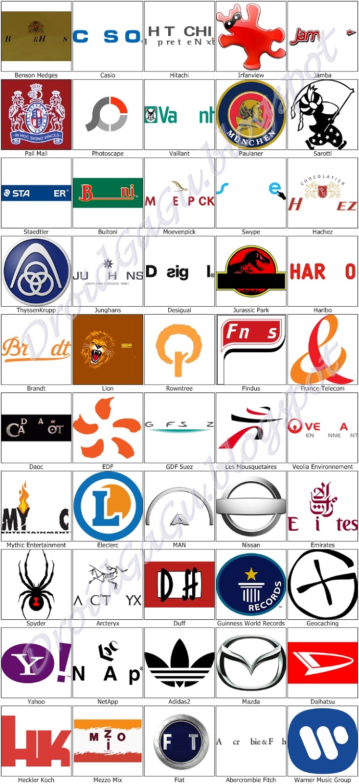 famous logo quiz