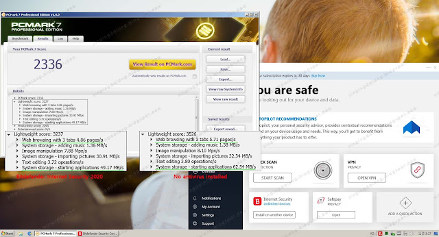 Bitdefender Internet Security 2020