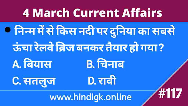 4 March 2021 Current Affairs In Hindi