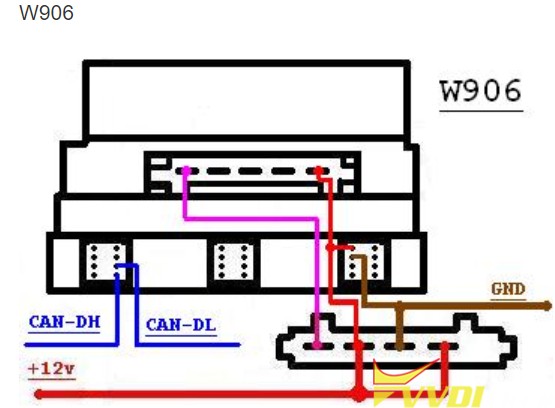 Mercedes Benz EIS/EZS Pinouts for Table Connection 10