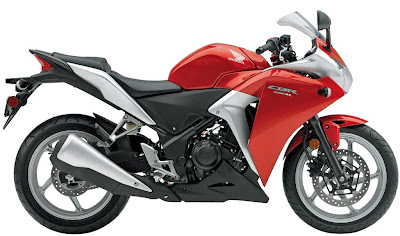 Honda CBR250R  Action