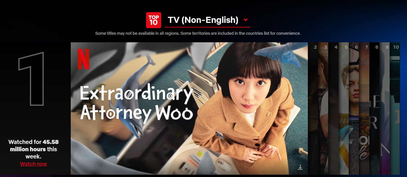 K-Drama 'Extraordinary Attorney Woo'  Leads Global Top 10 Netflix Charts for Non-English Shows