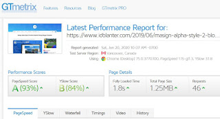 Masign Alpha Style 2 Premium | Template SEO dari idblanter