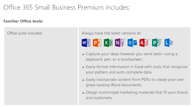 Fitur Office 365 Business Small Premium