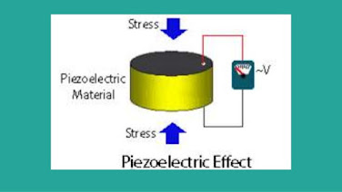 Piezoelectric effect using stress