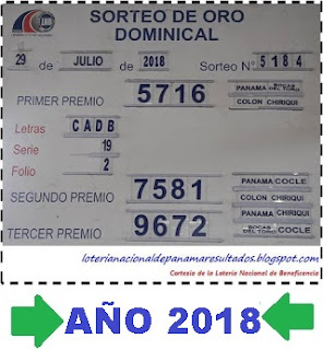 sorteo-loteria-domingo-28-de-julio-panama