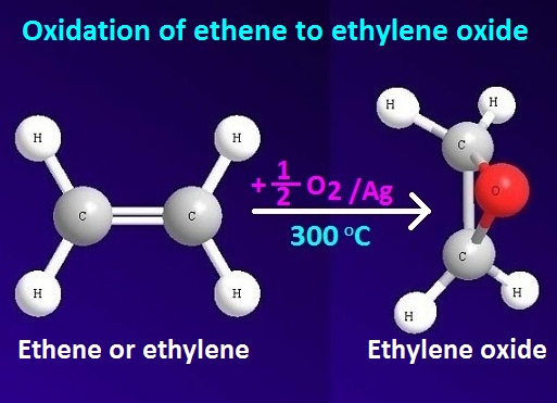 What is oxidation of ethene in organic chemistry?