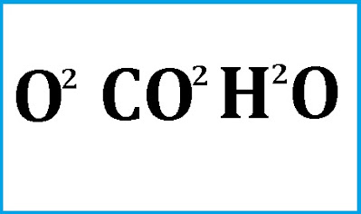 Pengertian co co2 ho h2o o dan o2