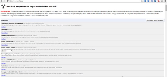 7 Cara Mempercepat Aplikasi Browser Google Chrome dan Hemat Penggunaan RAM