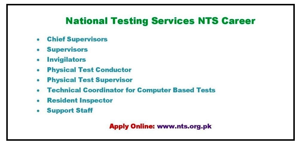 National Testing Services NTS Latest Jobs 2022 March Advertisement