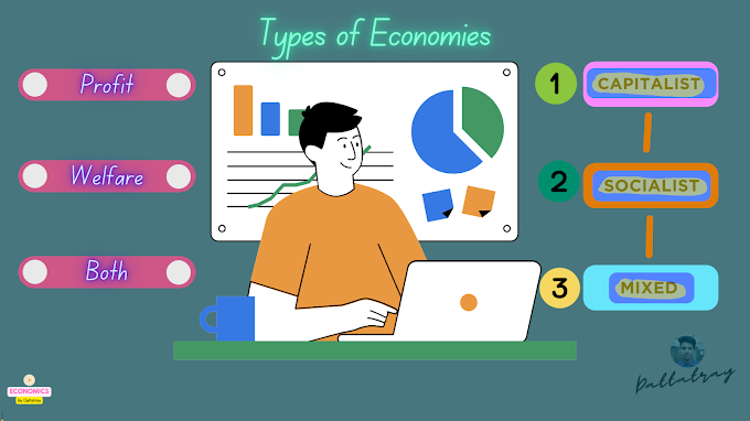 Types of Economies