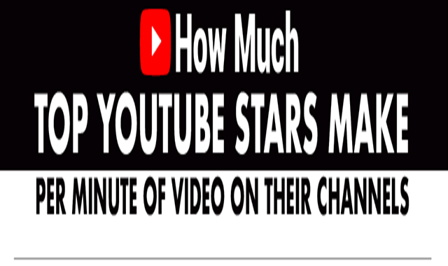 How Much Top YouTube Stars Make Per Minute of Video 