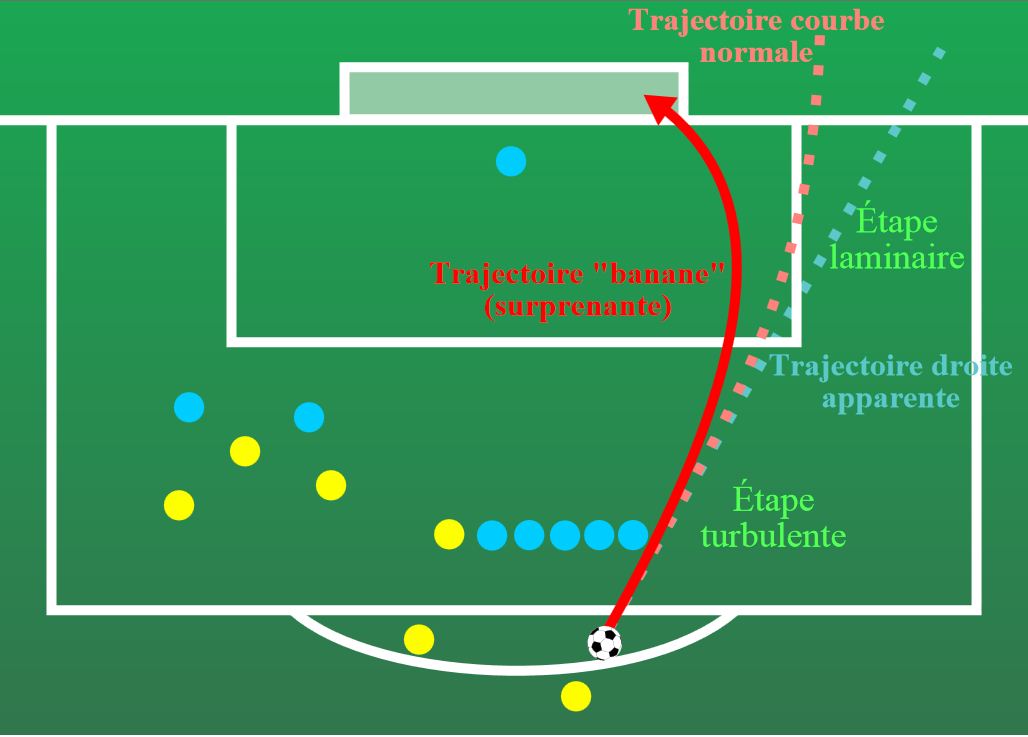 bandar judi bola ditangkap