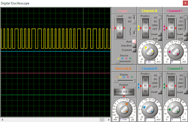 PIC16F84A DHT11 Temperature And Humidity Sensor And Character LCD Interfacing Using XC8