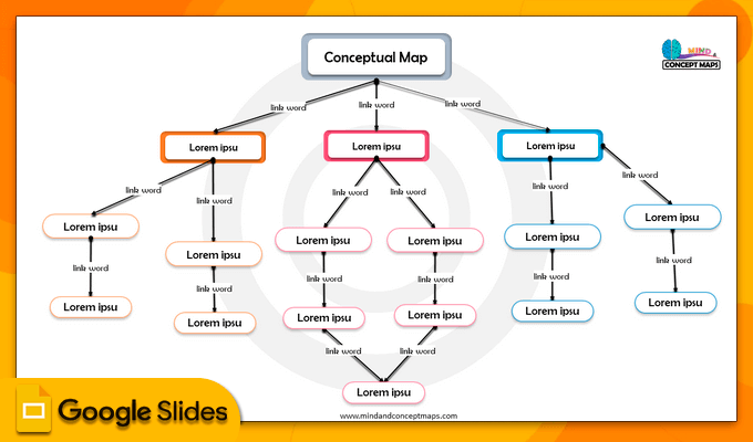 07. Aesthetic concept map template in Google Slides