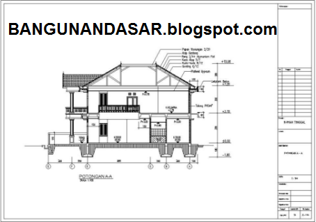 24+ Gambar Potongan, Inspirasi Terbaru!