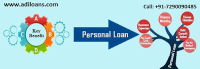 Personal loan in Delhi