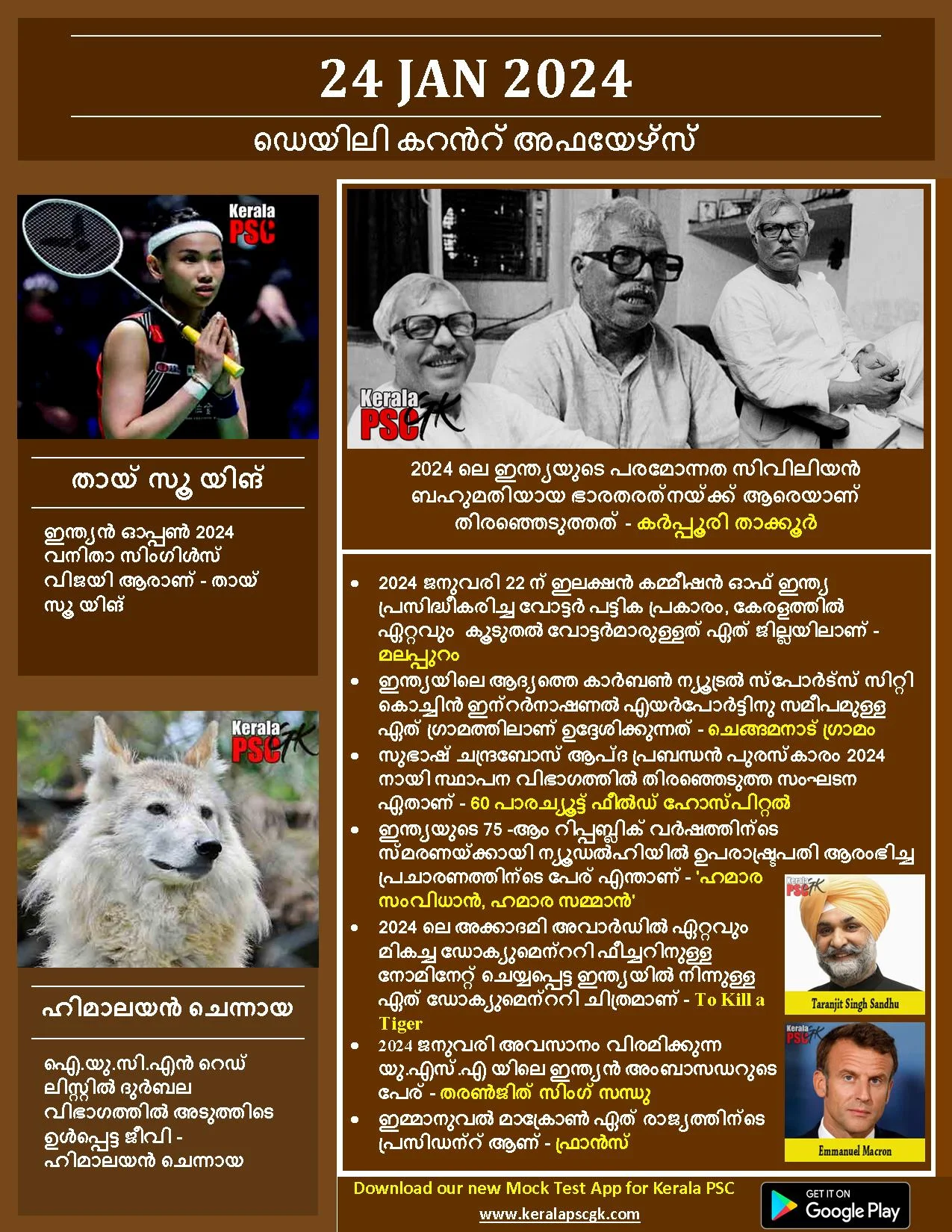 Daily Current Affairs in Malayalam 24 Jan 2024
