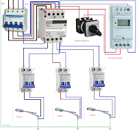 ALUMBRADO EXTERIOR RELOJ SEMANAL Y MANUAL AUTOMATICO 