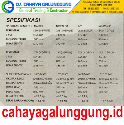 Genteng Metal Prima Roof - Harga Genteng Anti Bocor - Harga Atap ...