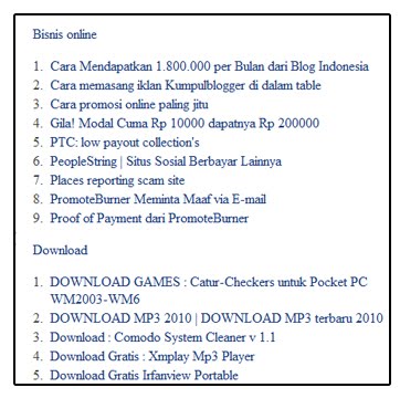 Scrrebshot Daftar Isi Otomatis Super Ringan