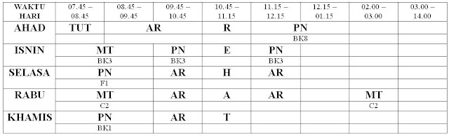 Contoh Soalan Basic Matematik - Tersoal m