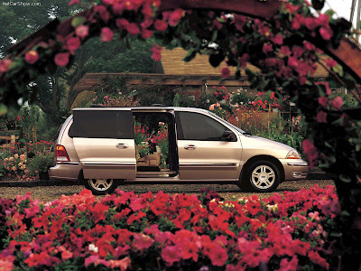 ford wallpapers. of Ford Wallpapers,