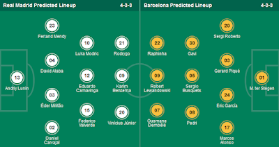 Line Up Real Madrid vs Barcelona