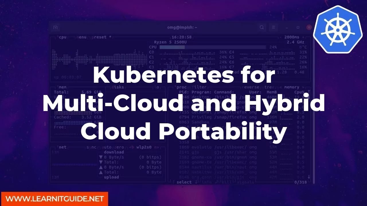 Kubernetes for Multi-Cloud and Hybrid Cloud Portability
