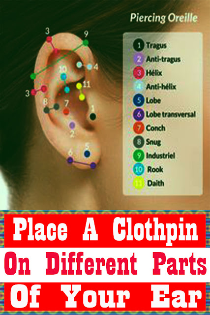 Place A Clothpin On Different Parts Of Your Ear