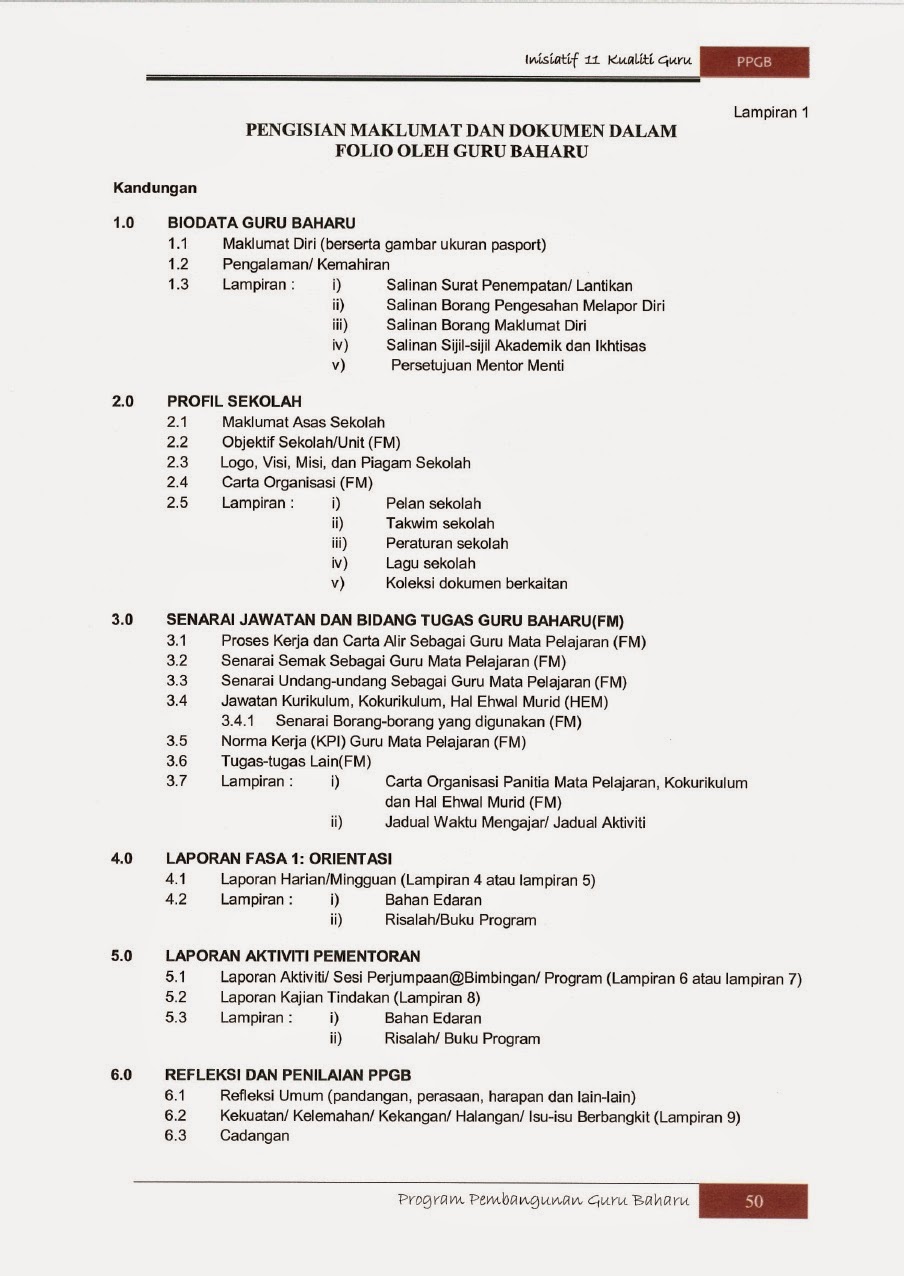 Apa Yang Perlu Ada Dalam Folio PPGB? ~ CiKGUHAiLMi