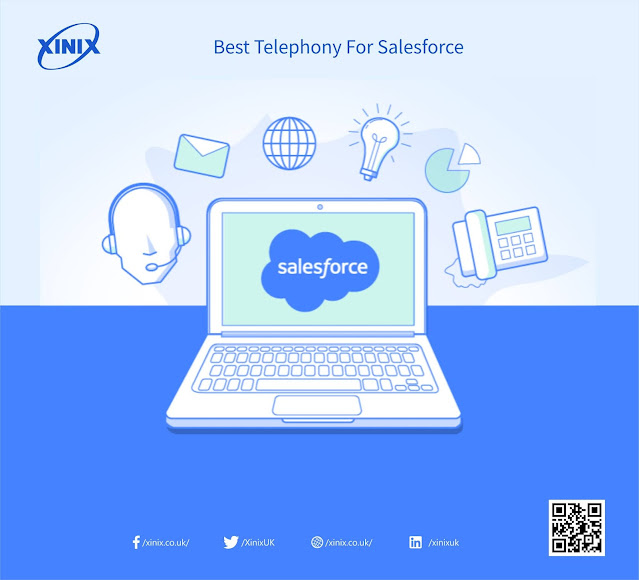 best telephony for salesforce