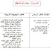 مبادئ في المنطق مستوى أولى باك أداب وعلوم إنسانية