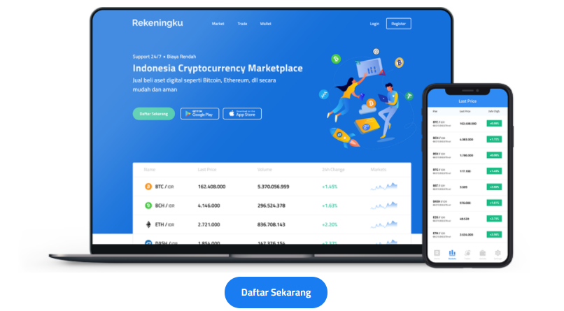 Cara Membuka Rekening Bitcoin, Membuat Rekening Bitcoin Mudah