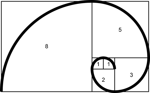 ilustracion de la espiral de fibonacci (fibonnaci sequence), sucesión de fibonacci, secuencia de fibonacci, o también llamada espiral dorada; todo ello con fondo blanco 9