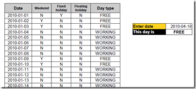 Calendar in Calc spreadsheet (prepared version)