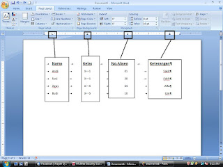 tabulasi microsoft word, membuat daftar isi