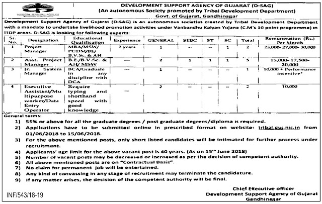 Development Support Agency of Gujarat (D-SAG) Recruitment for Various Posts 2018