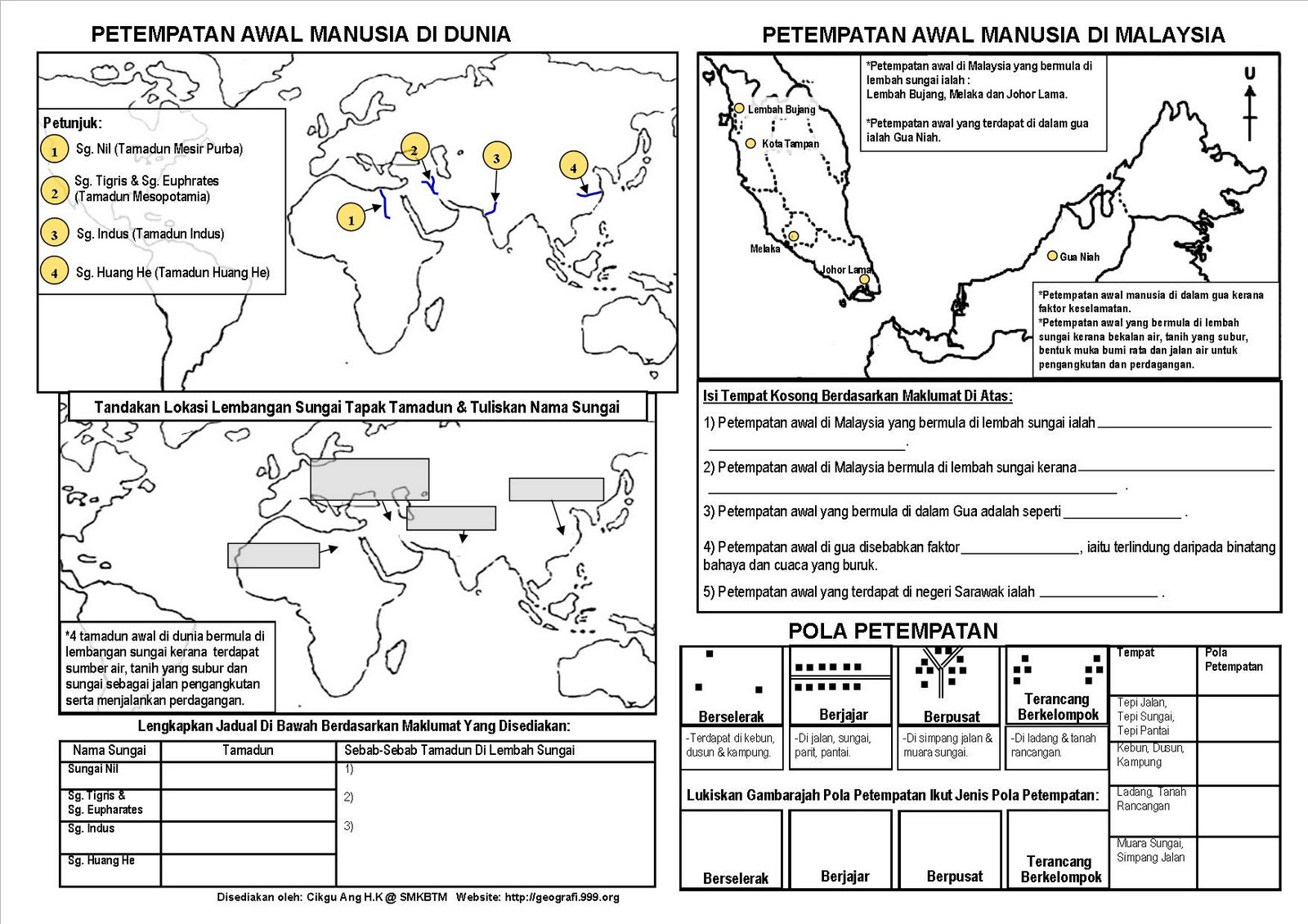 Contoh Folio Geografi Tingkatan 2 - Contoh 84