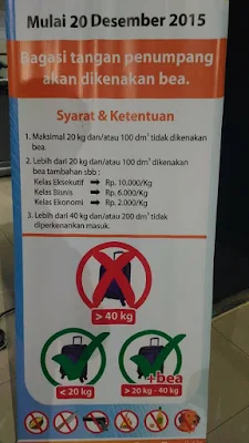 Inilah Tarif Bagasi dan Ketentuan Barang Bawaan di Kereta Ap