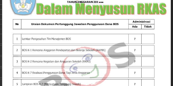  Langkah - Lankah Dalam Menyusun RKAS - Galeri Guru