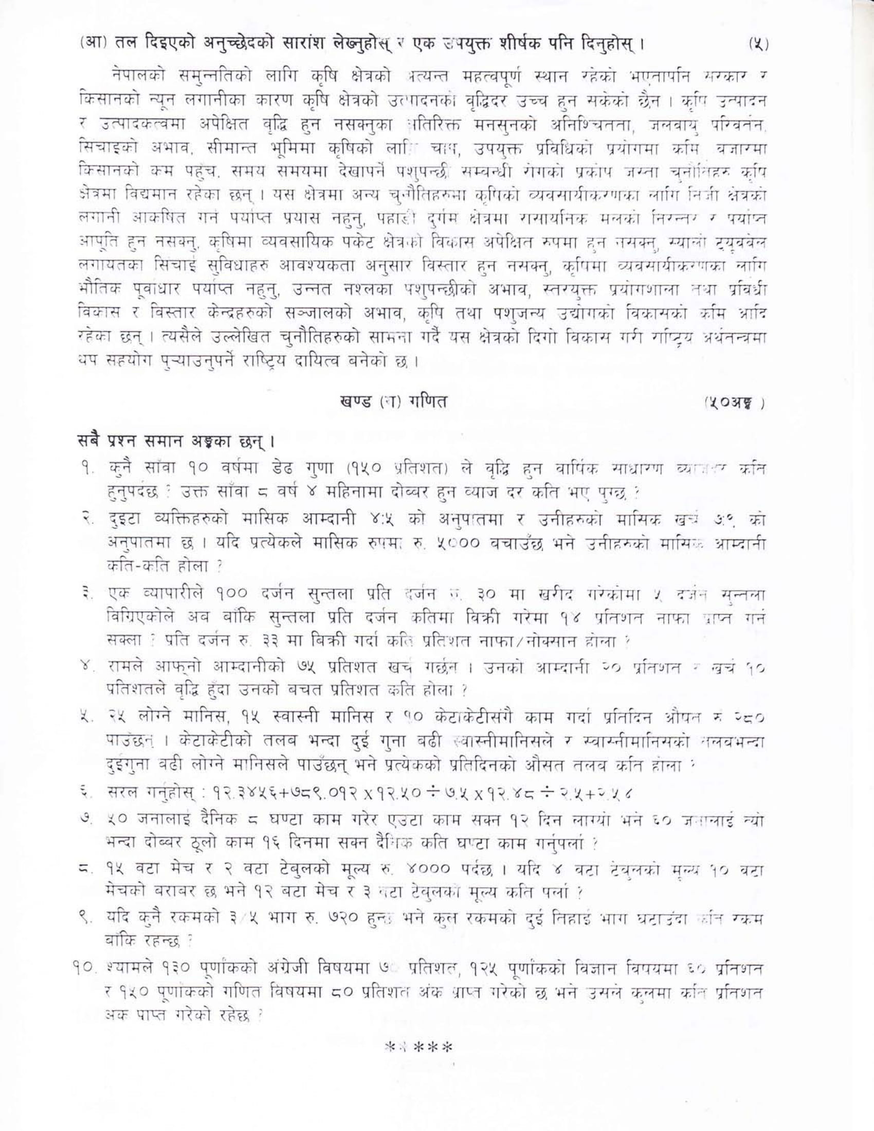 Assistant Second - Sahayek Ditiye Nepal Rastra Bank (NRB) - Recent Papers And Model Questions