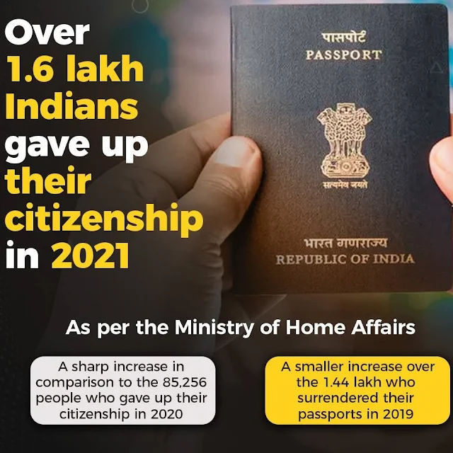 Over 1.6 lakh Indians renounced their citizenship in 2021