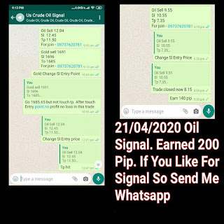 21-04-2020 Forex Trading Commodity Crude Oil Signal Prices Today Alerts
