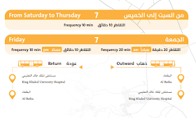 RIYADH INTER CITY BUS SERVICE ROUTE 7