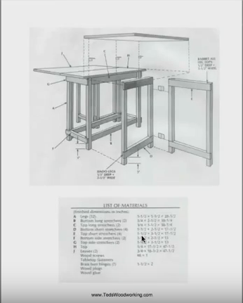 Ted's Woodworking Reviews - Real Woodworking Plans Or Waste Of Money